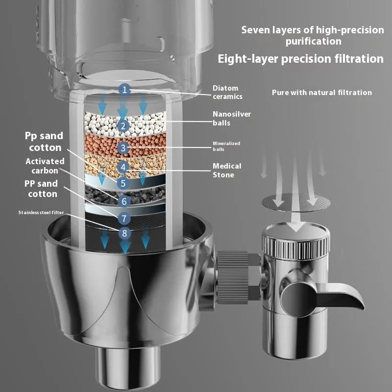 Ceramic faucet water filter element for direct drinking water purification