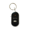 Oval-shaped plastic key finder pendant in red, blue, white, black, and orange colour options.