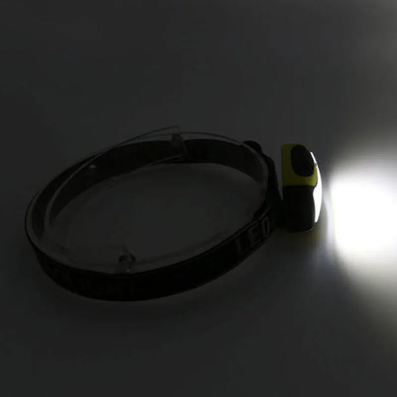 Yellow plastic three-speed COB headlamp for outdoor night riding and mountaineering.