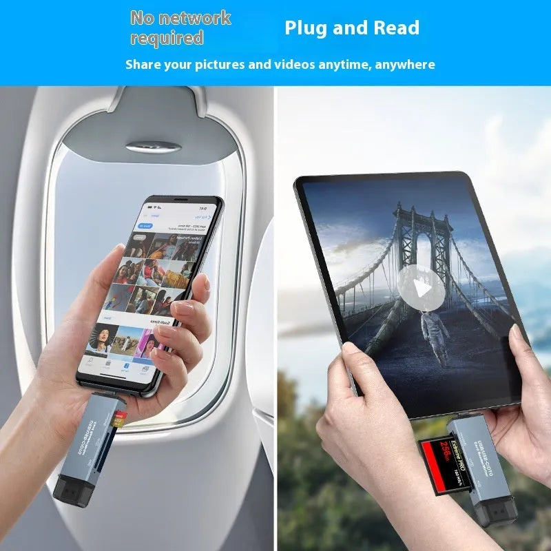 CF SD TF three-in-one aluminium card reader with USB connection for computer and mobile phone