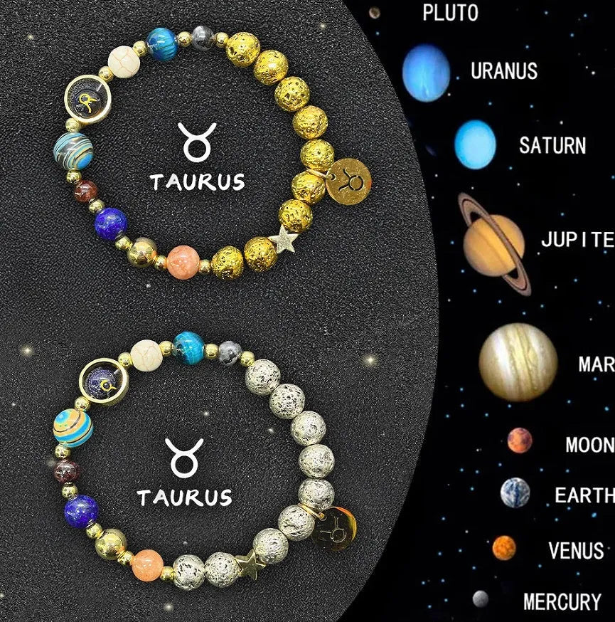 Set of two natural stone beaded bracelets with twelve different zodiac sign designs.