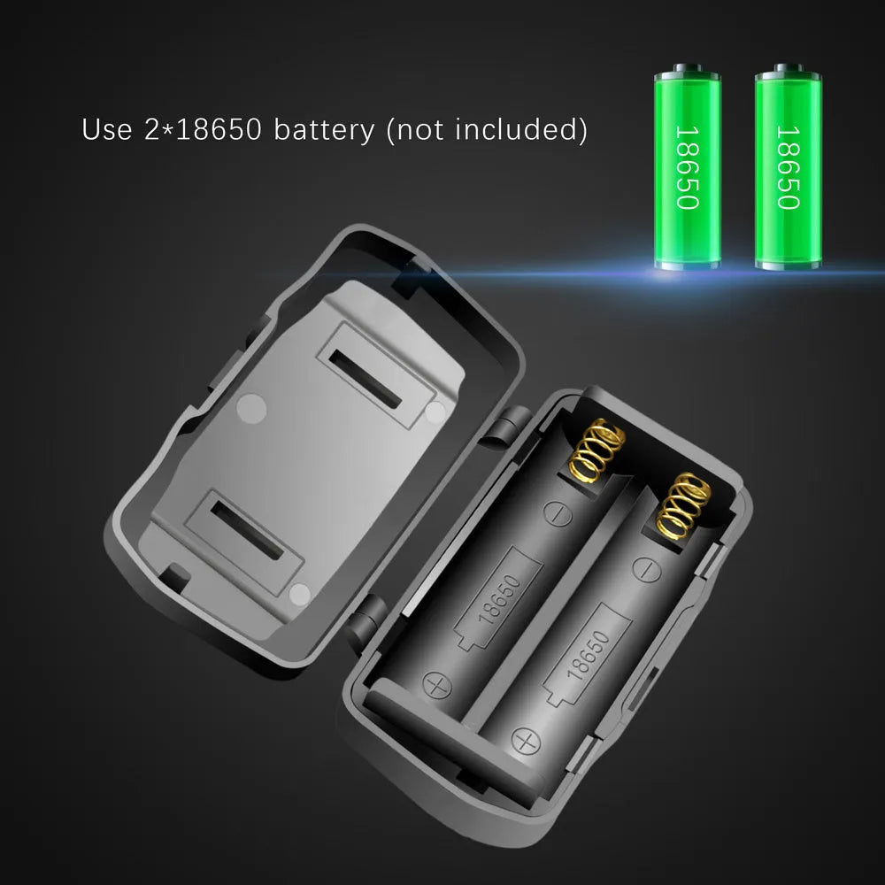 T6 LED headlamp showing white, red and green light modes with zoomable beam adjustment