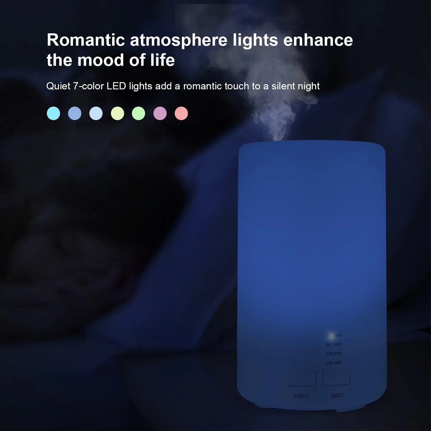 White ultrasonic aromatherapy diffuser, 125ml capacity, 7 colour LED lights, USB powered, 75 x 130mm