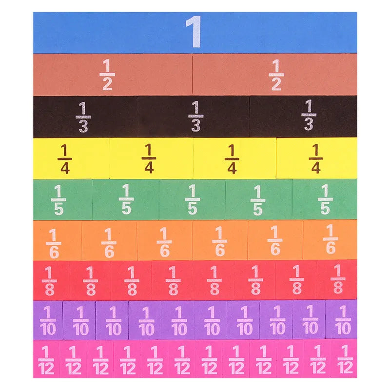 Fraction teaching aids set with magnetic blocks, transparent rulers, and activity corners on a desk.