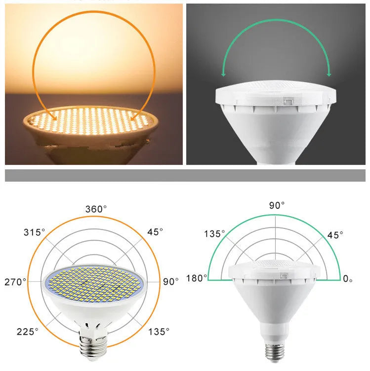 E27 screw base LED lamp cup bulb showing warm white and cool white light options