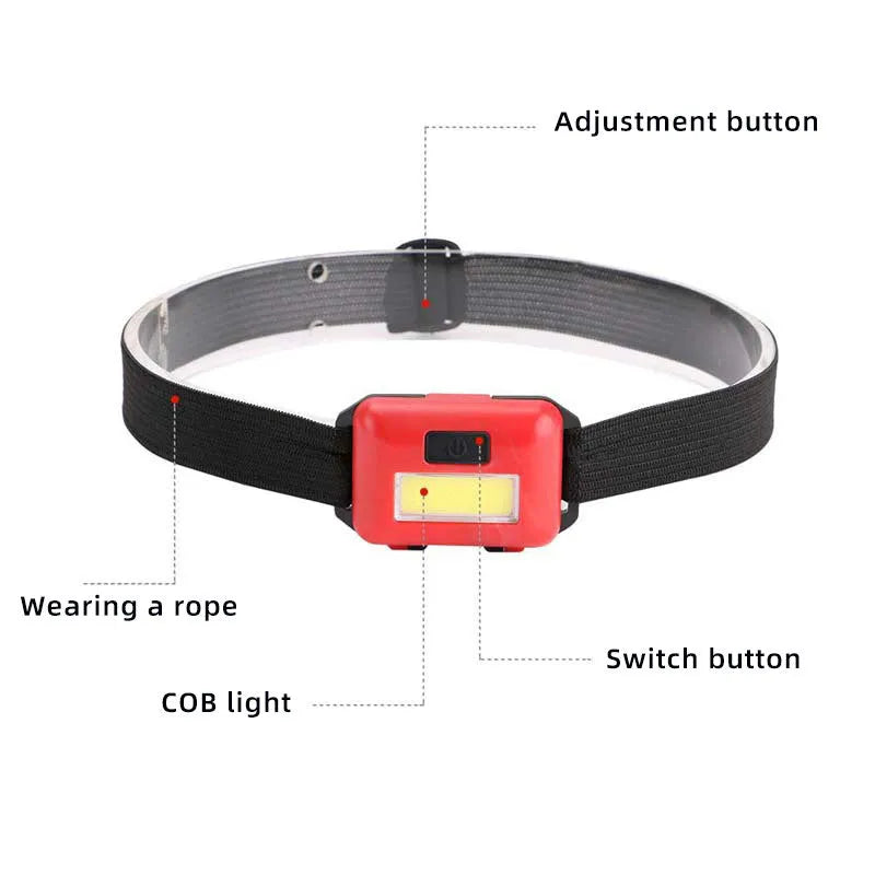 Compact blue, black, red, or white outdoor LED headlight with polyester head strap.