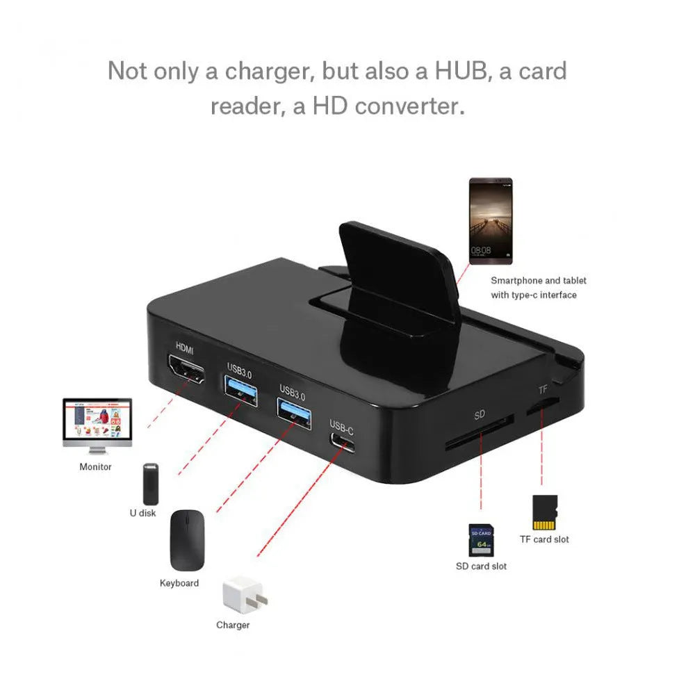 Black mobile phone to HD converter dock with HDMI and USB ports for screen mirroring and 5Gbps file transfer