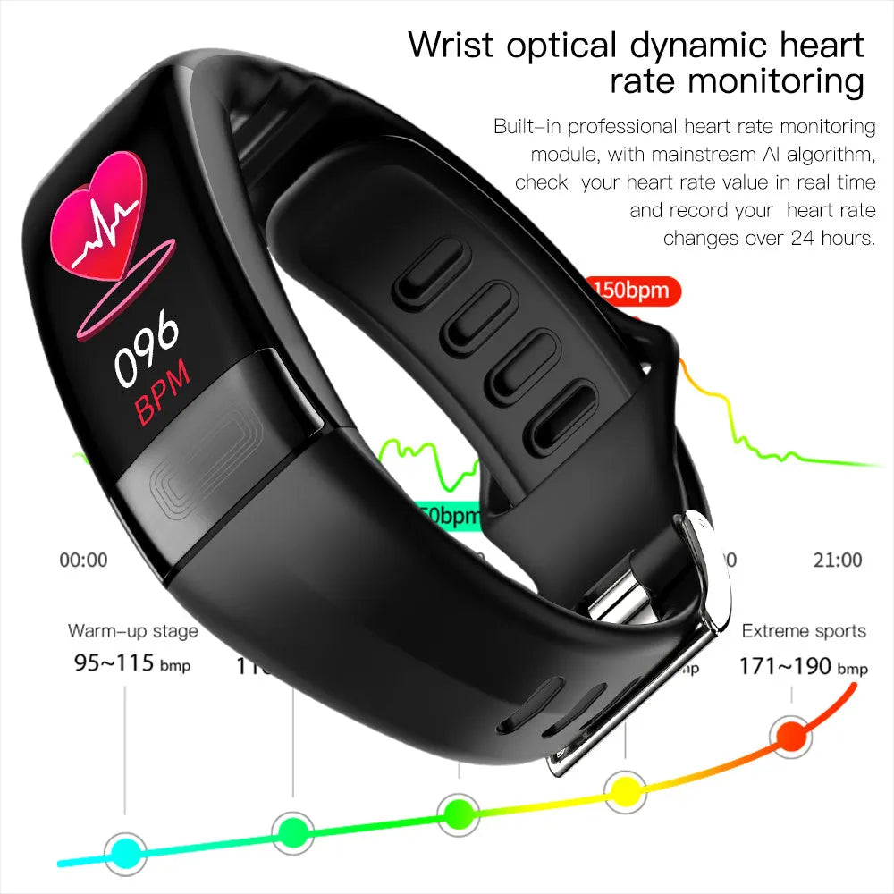 Black smart health bracelet with touch screen displaying ECG and heart rate data on a wrist.