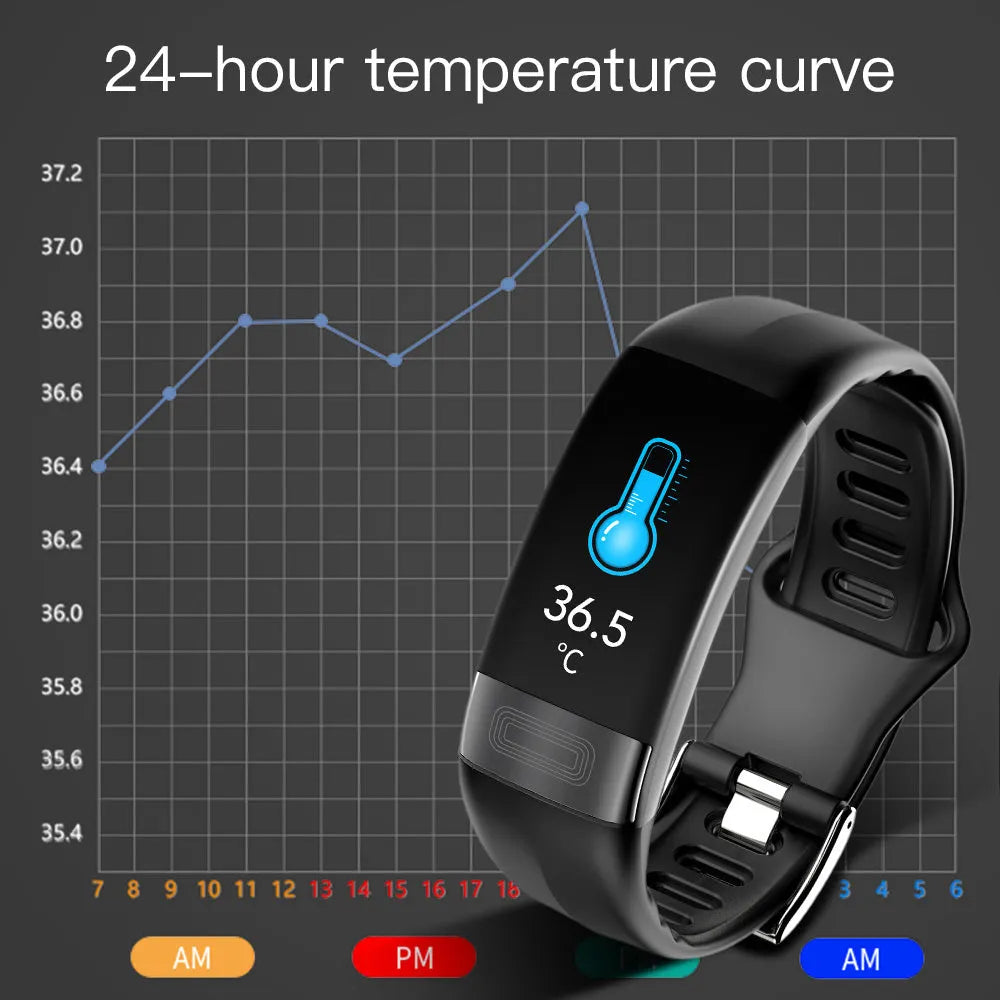 Black smart health bracelet with touch screen displaying ECG and heart rate data on a wrist.