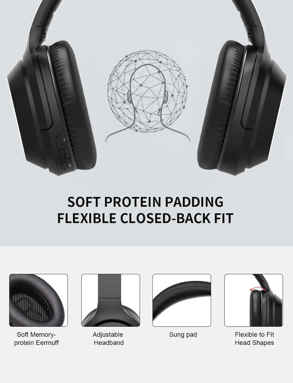 Black Gorsun E98 over-ear Bluetooth headphones with memory-protein ear cushions and adjustable headband