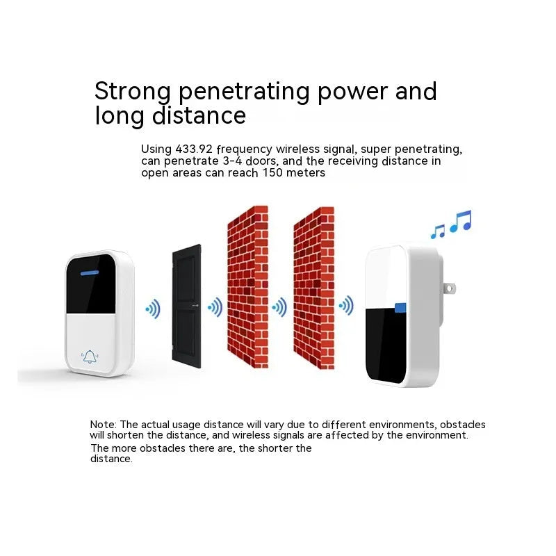 White plastic wireless doorbell with receiver and beeper units showing modern design