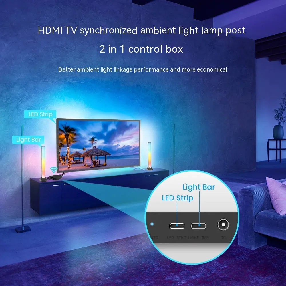 Intelligent TV backlight LED strip with waterproof plastic construction in three set lengths