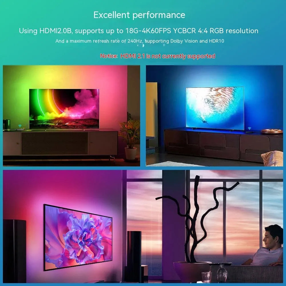 Intelligent TV backlight LED strip with waterproof plastic construction in three set lengths
