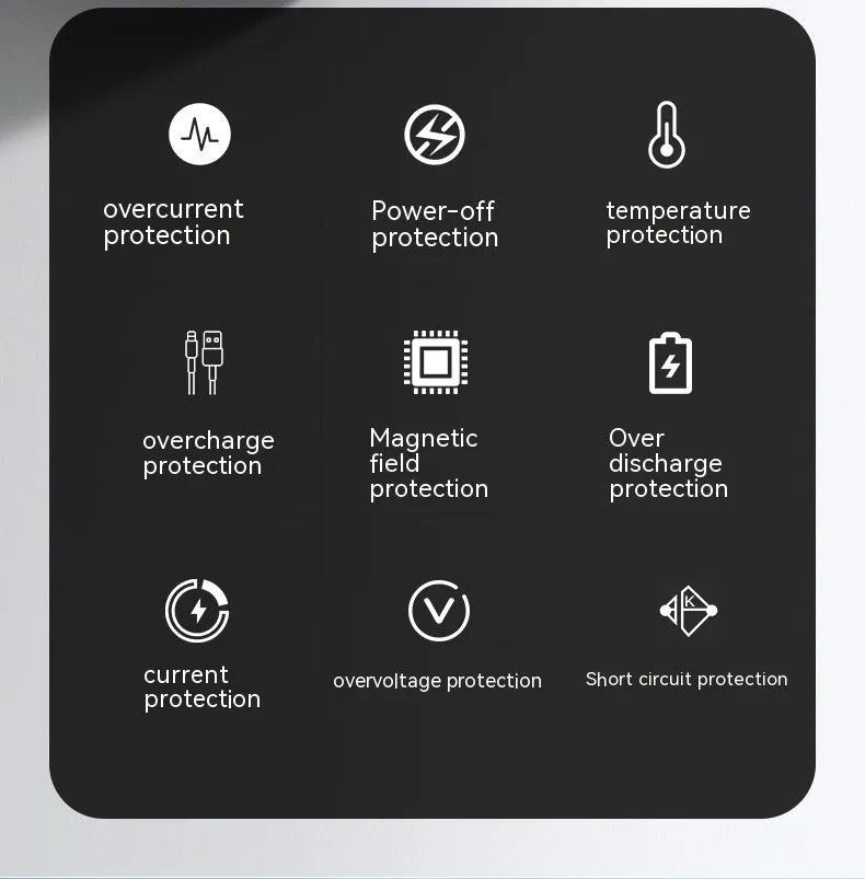 PD66W 20000 mAh fast charge power bank in black and white creative design