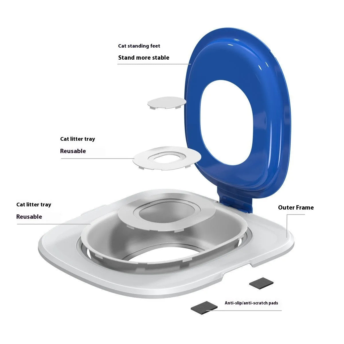 Fifth generation cat toilet trainer and matching mat set in blue, made from ABS plastic.