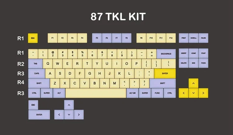 Retro mechanical keyboard keycaps with USB and PS/2 connectivity options