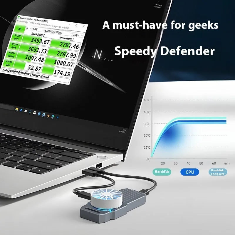USB40 Hard Disk Box aluminium alloy NVMe M2 external enclosure for laptops
