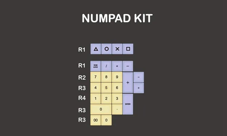 Retro mechanical keyboard keycaps with USB and PS/2 connectivity options