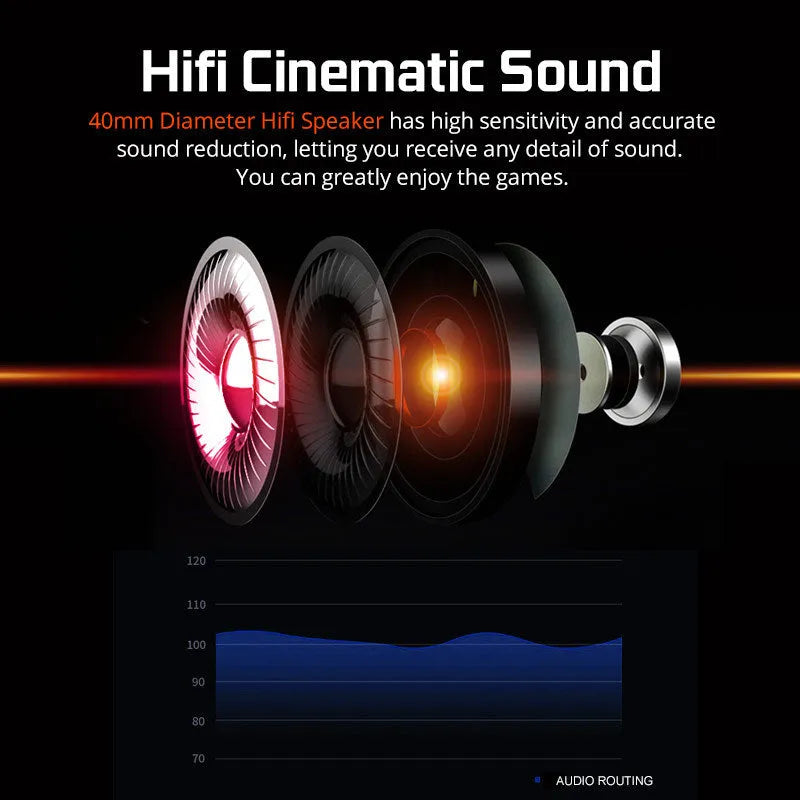 Black and white USB gaming headset with LED lights showing 40mm drivers and padded headband.