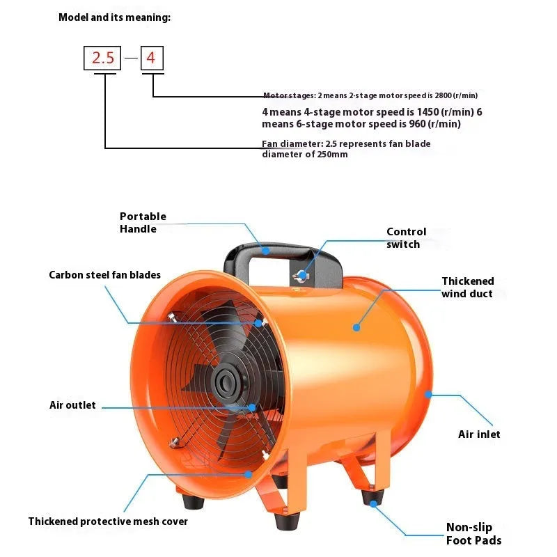 8 inch industrial axial flow fan with titanium steel blades for dust removal and ventilation