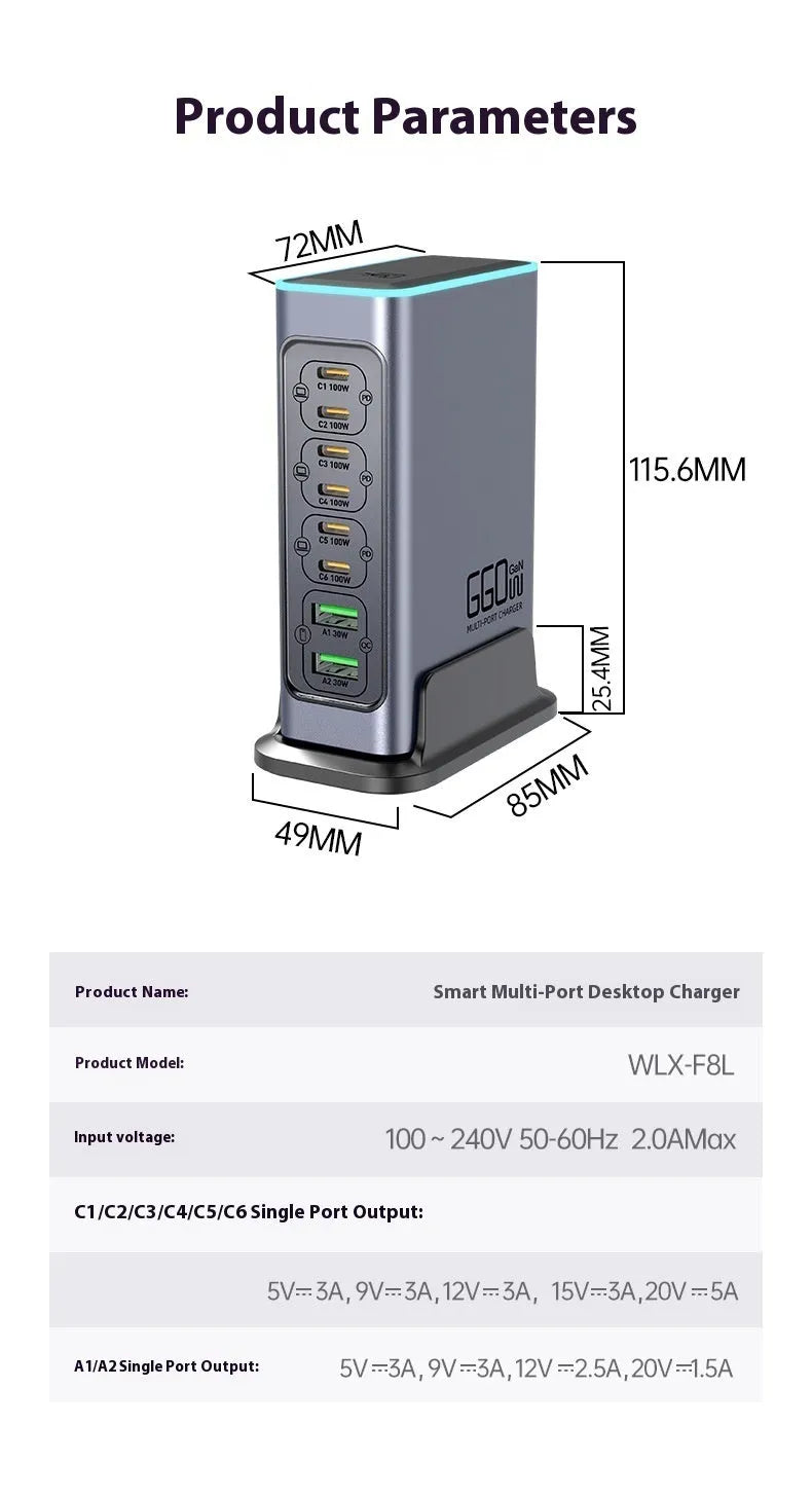 660W Gallium Nitride desktop fast charger with multiple ports for phones and tablets