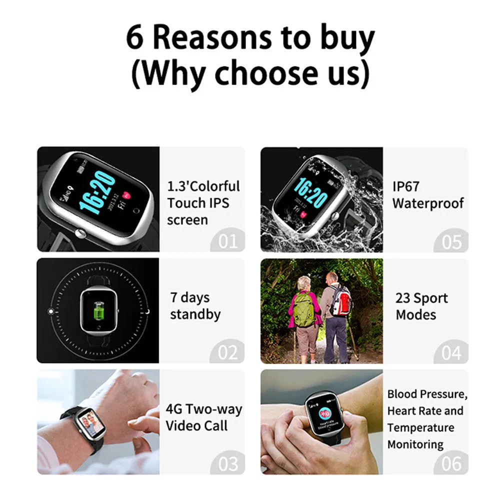 Square screen elderly positioning watch with GPS tracking and SOS calling features in black, blue, or silver colours