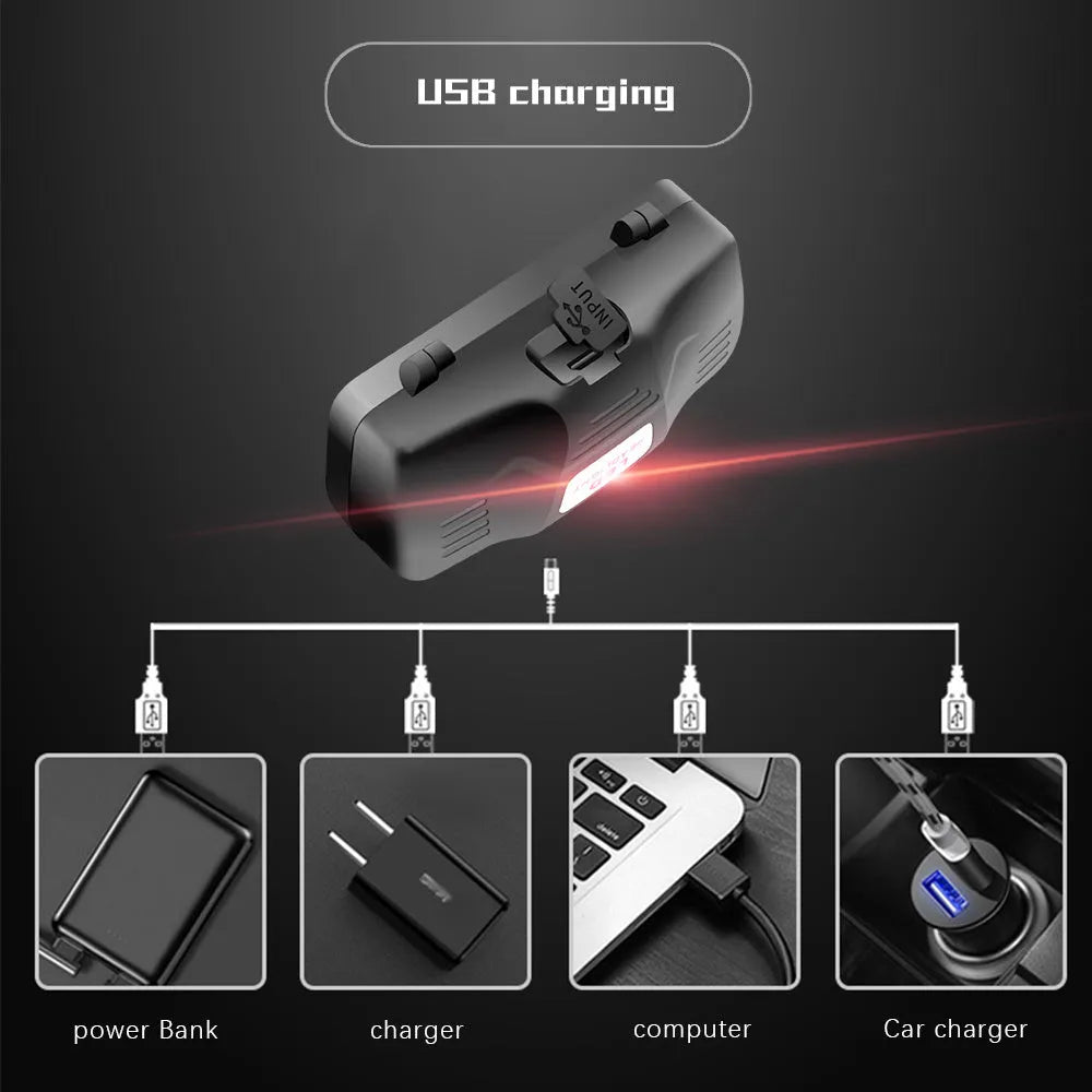 T6 LED headlamp showing white, red and green light modes with zoomable beam adjustment