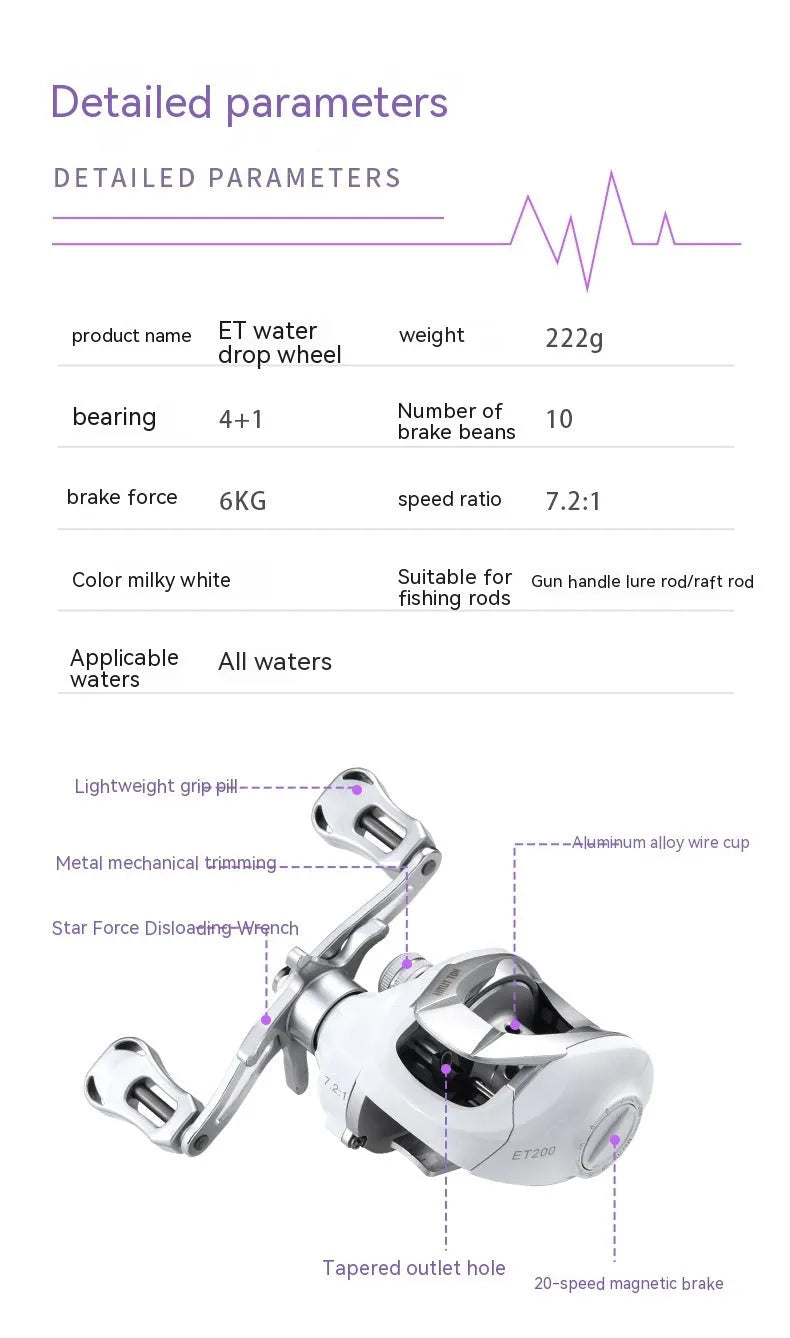 Small white micro baitcasting fishing reel with drip wheel mechanism