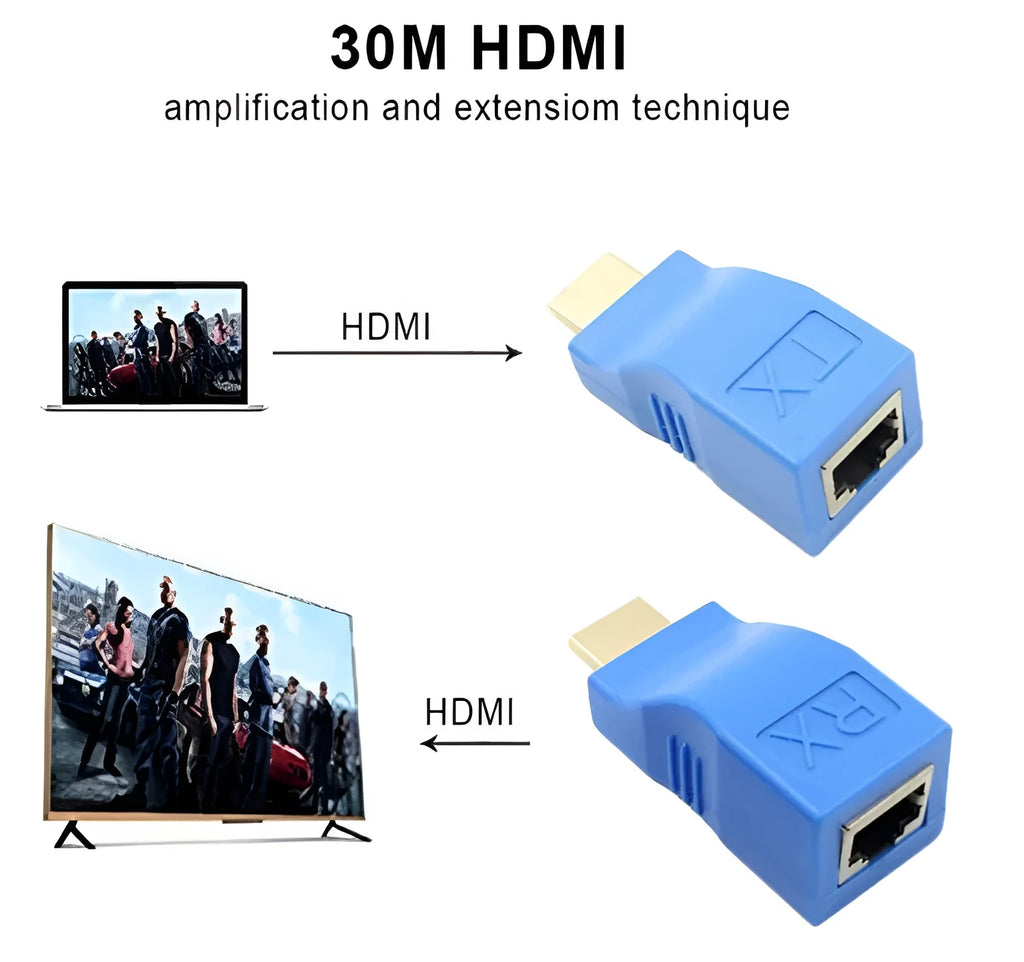 HDMI extender transmitter and receiver units with Cat-5e cable for 1080p signal extension up to 30 metres