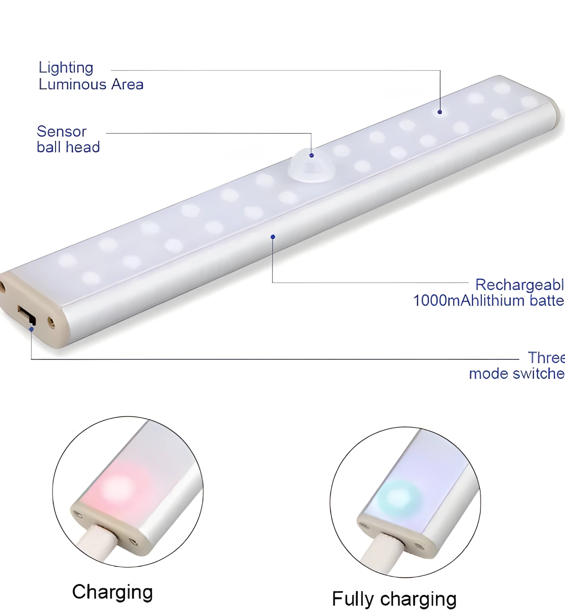 Rechargeable motion sensor LED strip light in cold white or warm white, shown in 24, 40, and 60 bead lengths.
