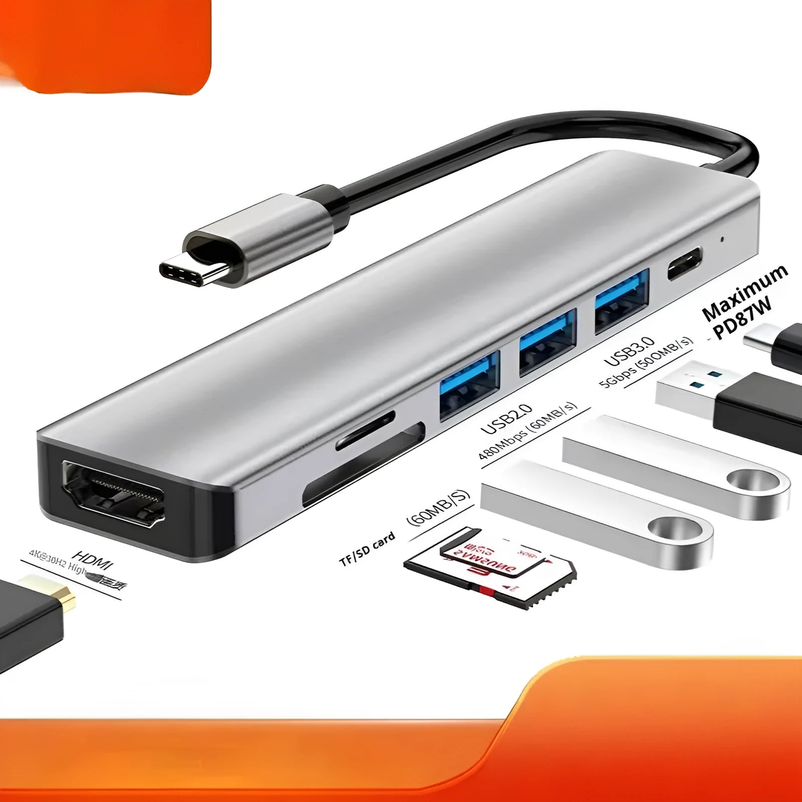 USB-C 7-in-1 expansion dock with HDMI port, USB 3.0 ports, and card readers connected to laptop