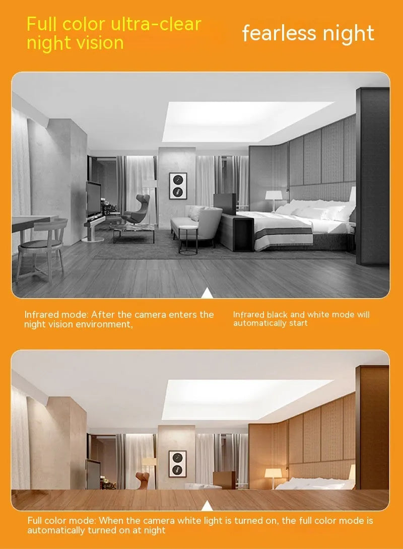 Wireless Wifi bulb security camera for lamp holders with 1080p full colour night vision