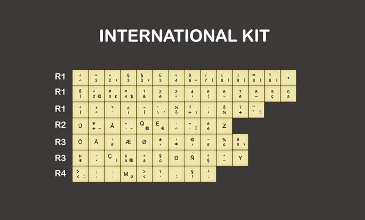Retro mechanical keyboard keycaps with USB and PS/2 connectivity options