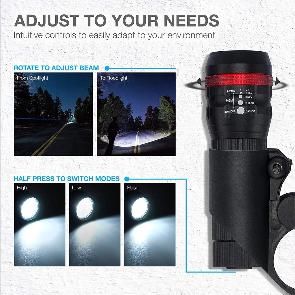 Bicycle front and rear light set with handlebar mounting bracket for cycling visibility
