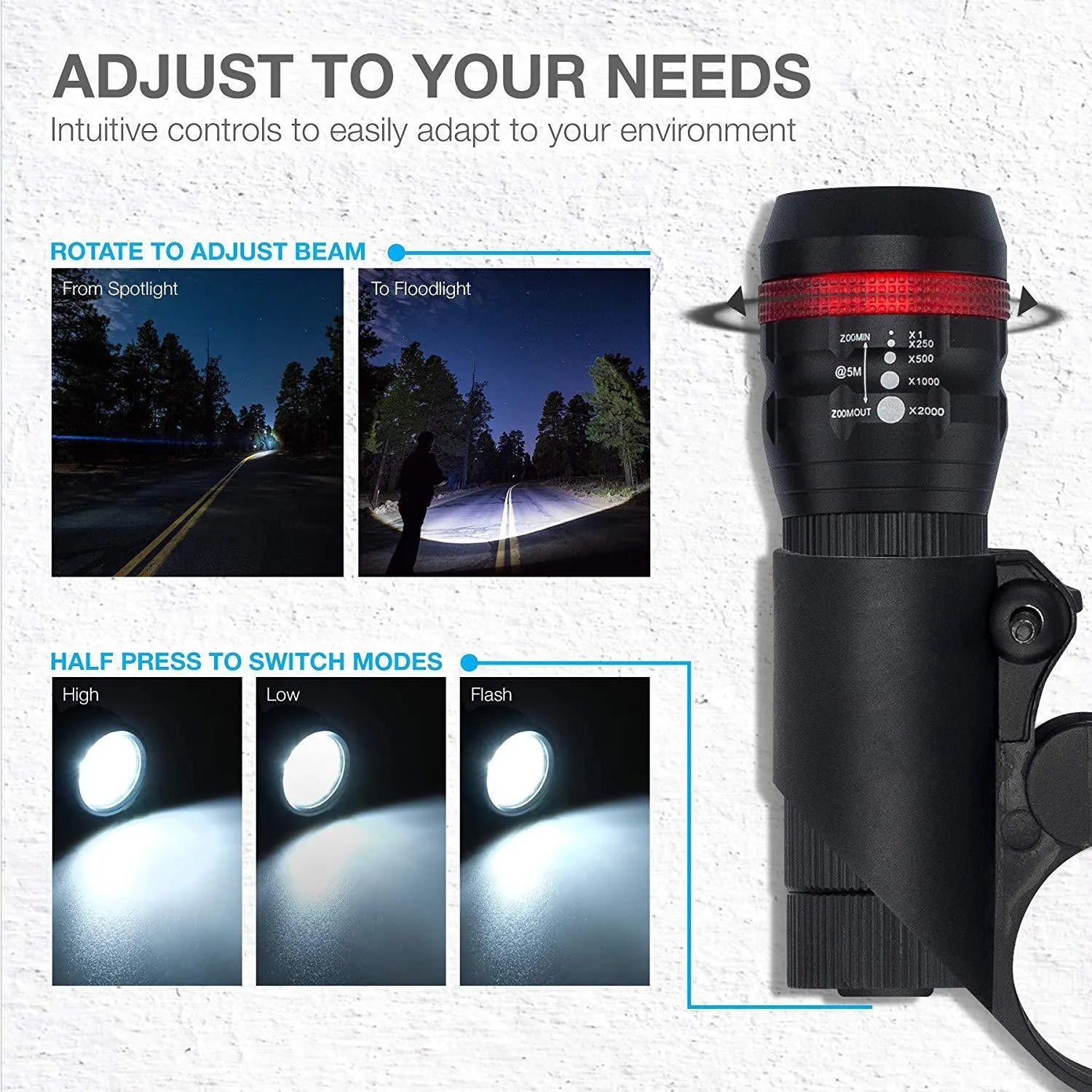 Bicycle front and rear light set with handlebar mounting bracket for cycling visibility