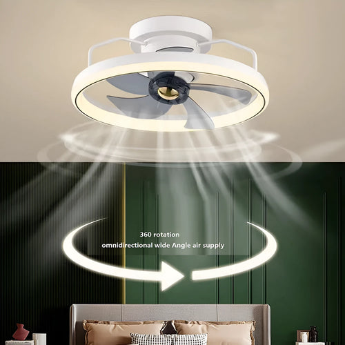 Modern white ceiling fan with integrated light and five PC blades, shown in a bedroom setting.