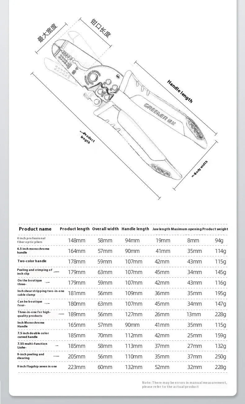 Automatic wire stripping pliers tool for electricians with steel construction