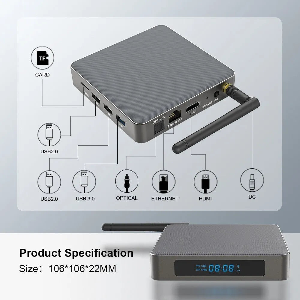 Android TV set-top box with remote control, HDMI cable, and power supply on a white background