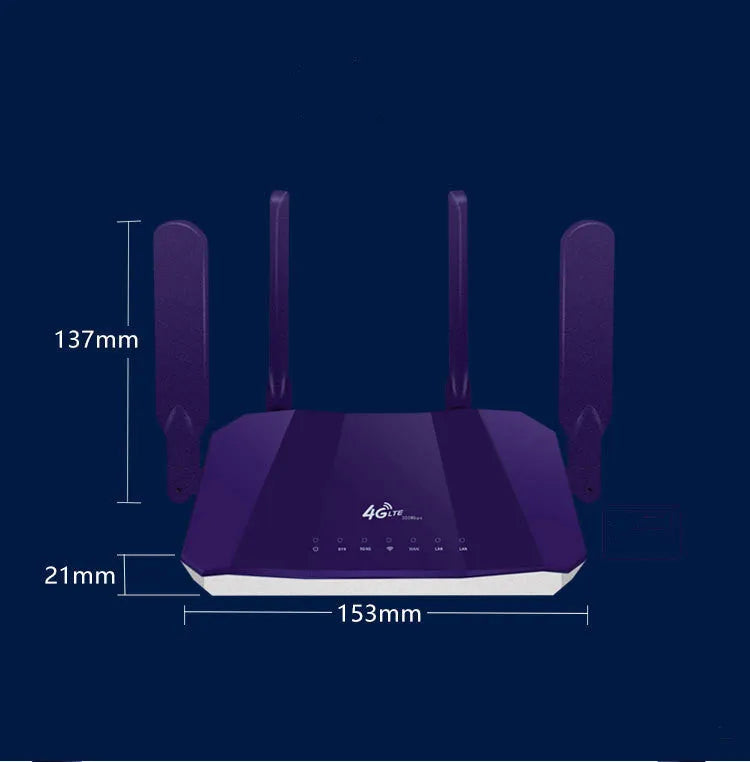 Blue 4G all network communication dual mode router with four external antennas showing front panel and dimensions