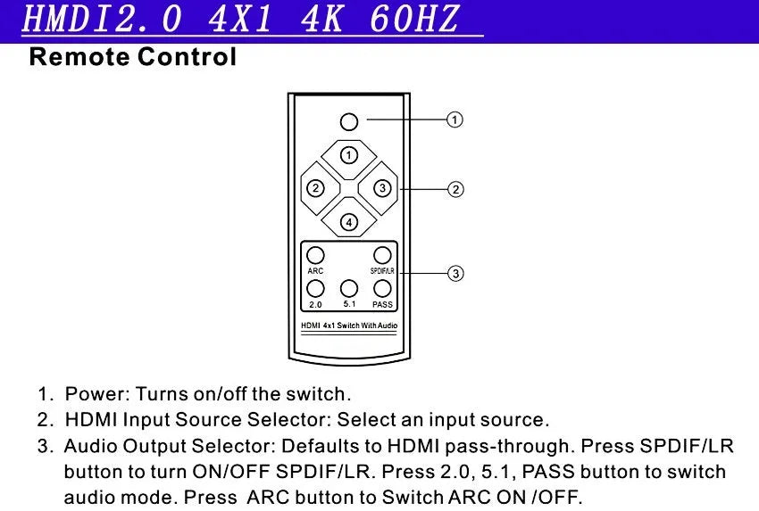 Black four input one output HDMI switch with remote control and power adapter