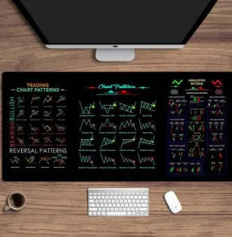 Black rubber desk mat with calculator markings functioning as combined mouse pad and calculator reference