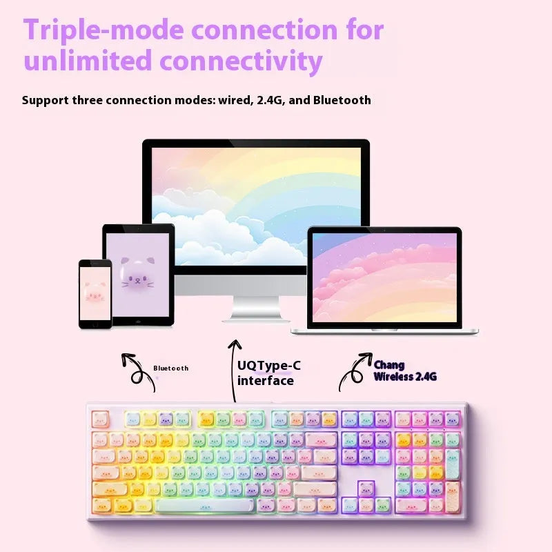 MG108B Colour Candy Cat theme Bluetooth mechanical keyboard with colourful pattern and 108 keys.