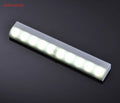 USB rechargeable human body induction LED closet light with magnetic back in white and warm white colour options.