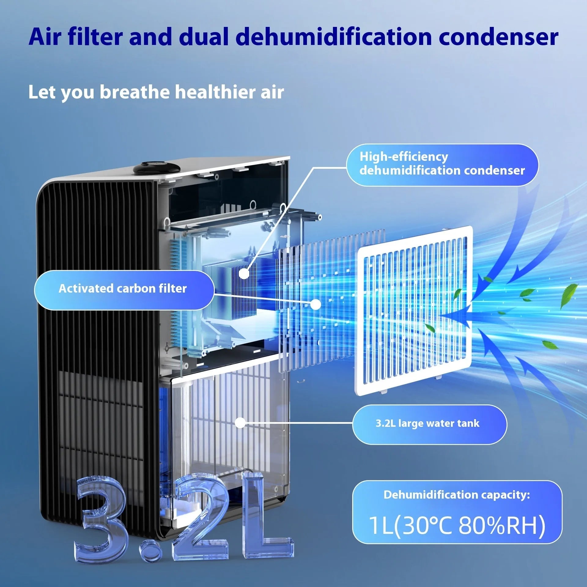 Milky white household dehumidifier for bedrooms with 2.6-4.0 litre water tank