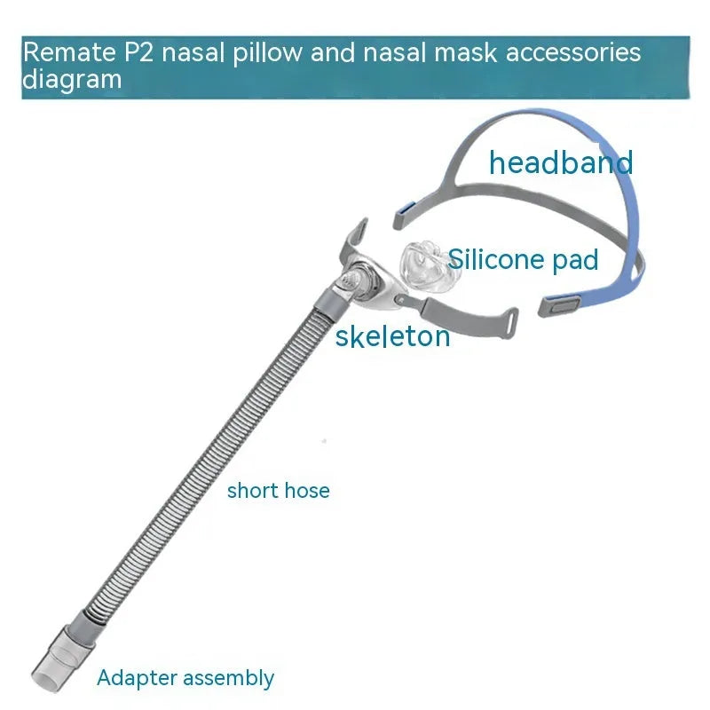 Ventilator nasal pillow mask with silicone nose pad, cushion, and thickened headband