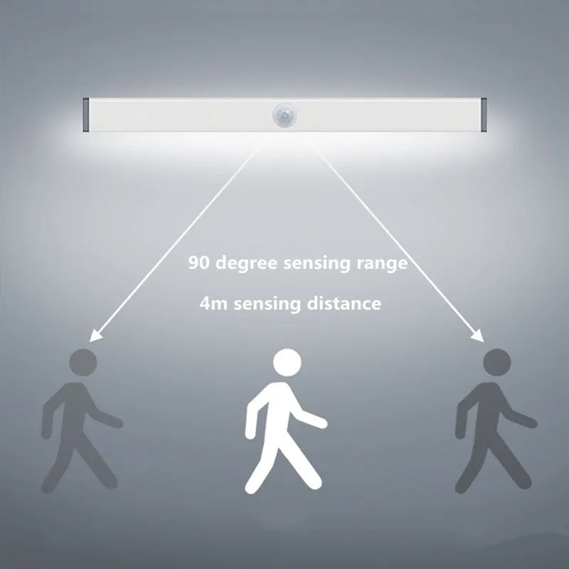 USB rechargeable human body induction LED closet light with magnetic back in white and warm white colour options.