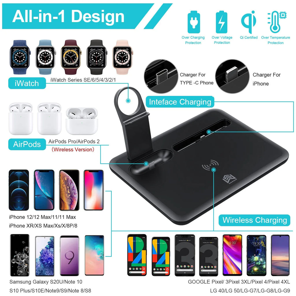 Wireless charging station for phone, watch and headphones on desktop in black finish