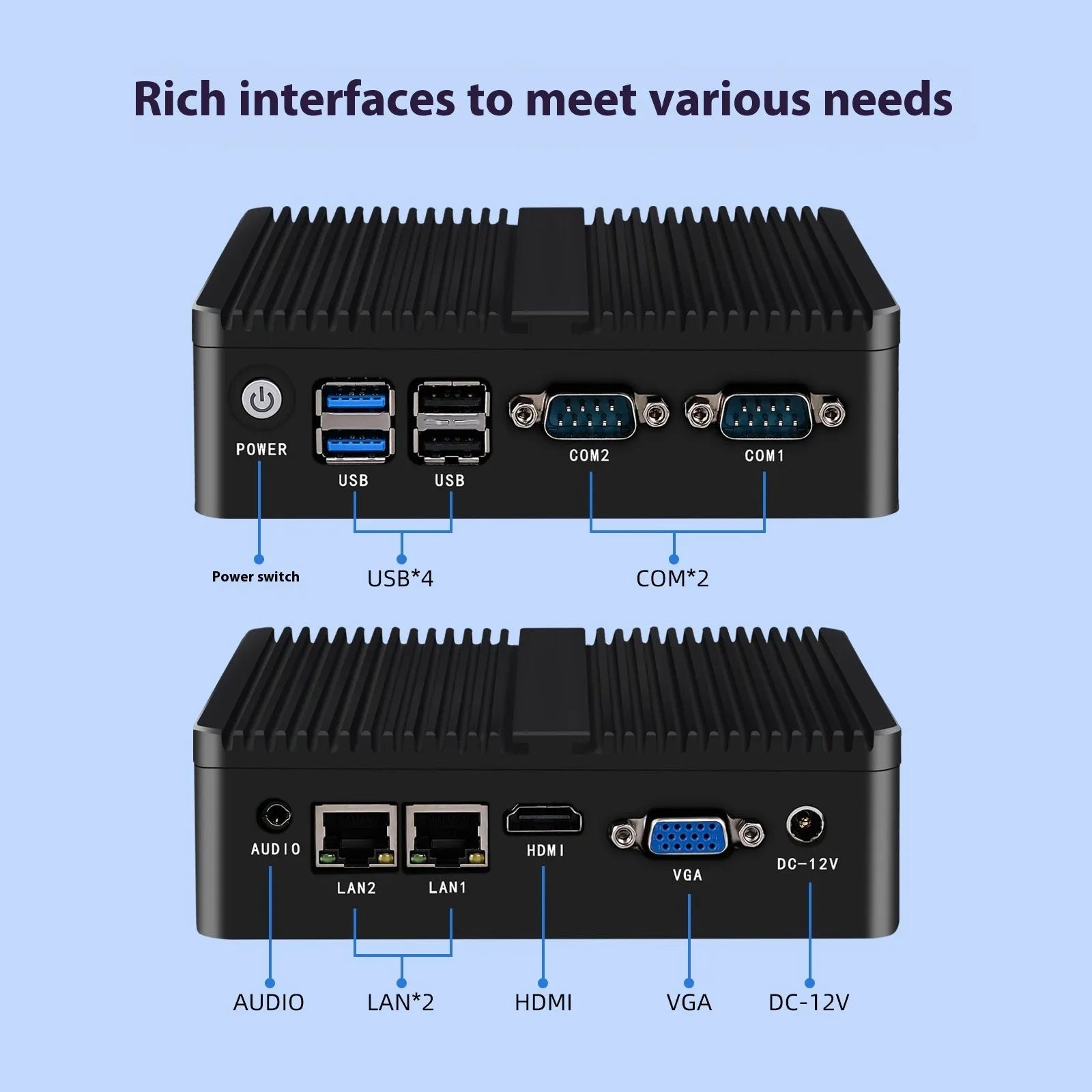 Compact aluminium fanless industrial mini PC with dual network ports on rear panel