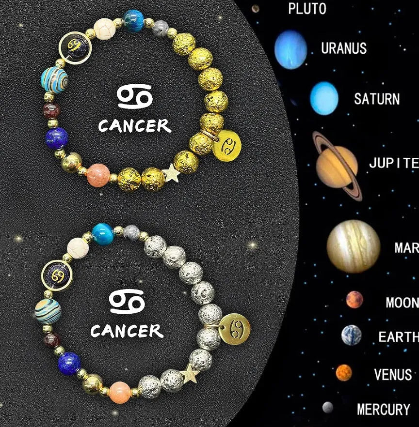 Set of two natural stone beaded bracelets with twelve different zodiac sign designs.