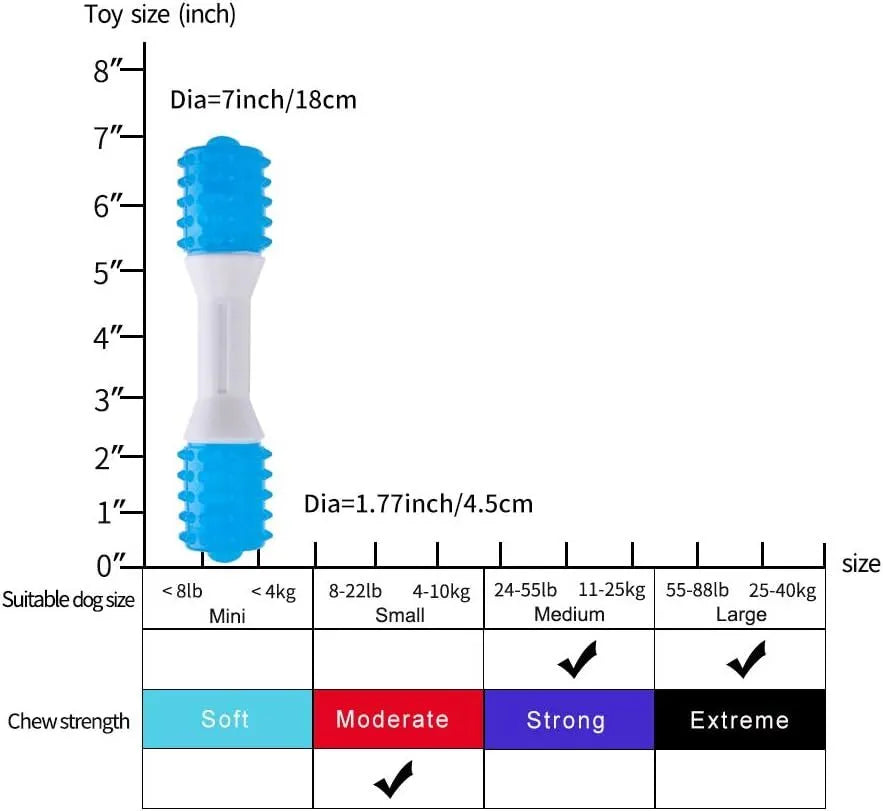 Dual-colour TPR puppy teething chew toy for dental health and moderate chewers